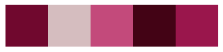 Automatically extracted colour palette