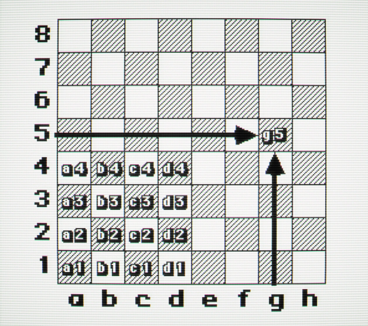 Chess notation image